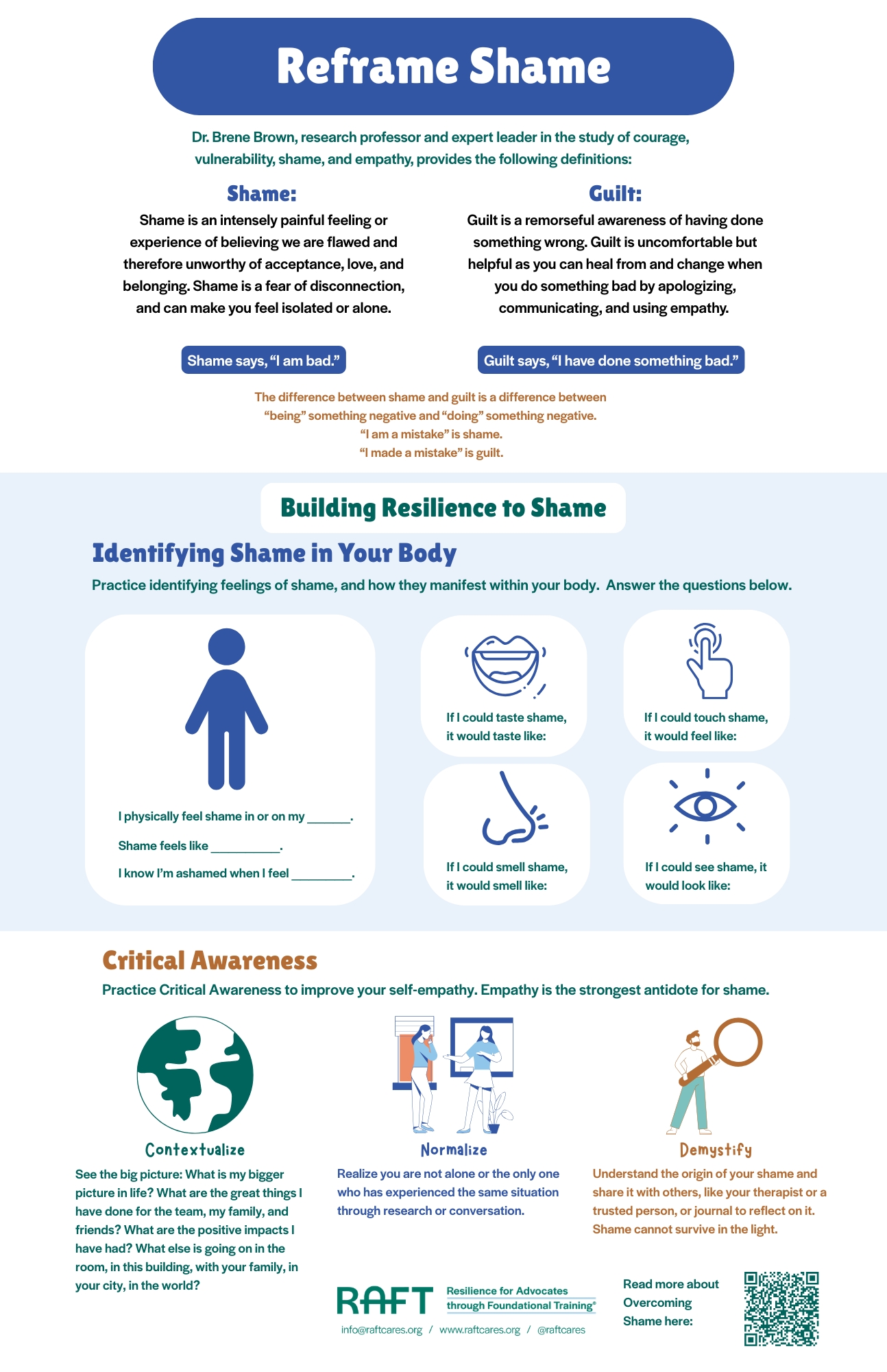 Reframe Shame Poster